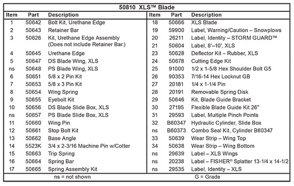 Fisher Snow Plow XLS Blade Parts