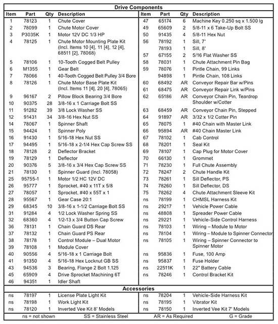 XF1803-CSVP Datasheet(PDF) - XFMRS Inc.