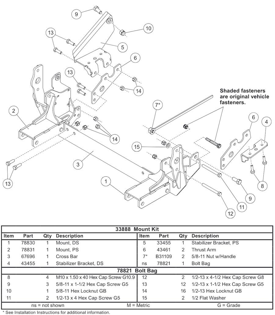 Western Mount Kit Diagram For Part 33888