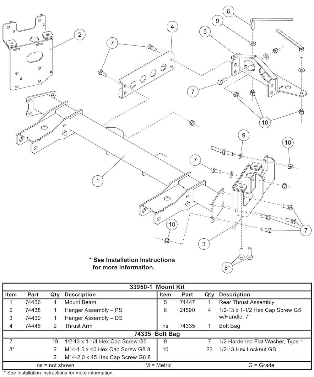 Western Mount Kit Diagram For Part 33950-1