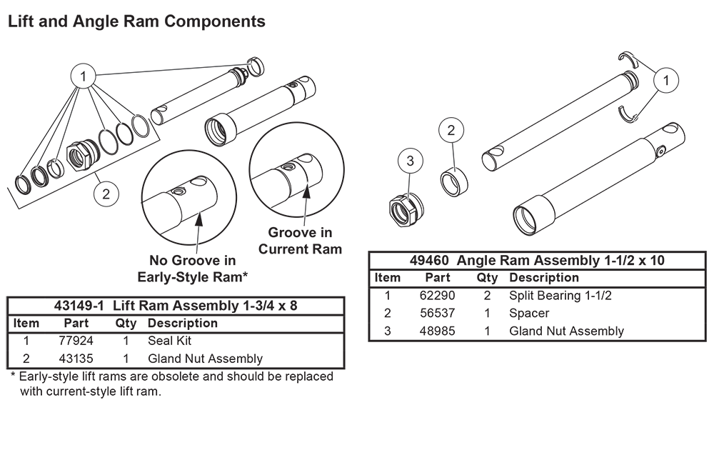 Western Wide-Out Hydraulic Cylinder Diagram